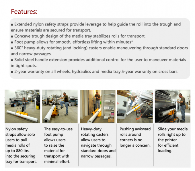Sinolift PFR alle Richtungen manuelle hydraulische Papierwalzheber 1