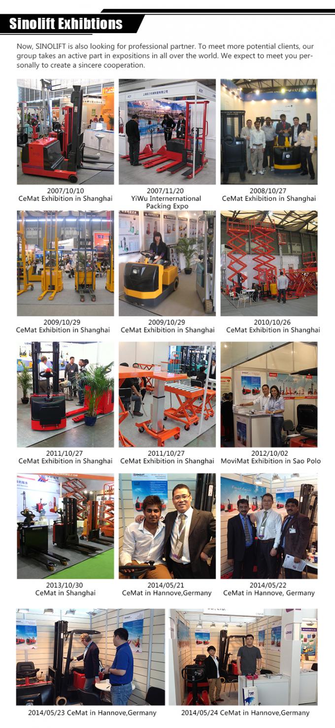 Sinolift PFR alle Richtungen manuelle hydraulische Papierwalzheber 10