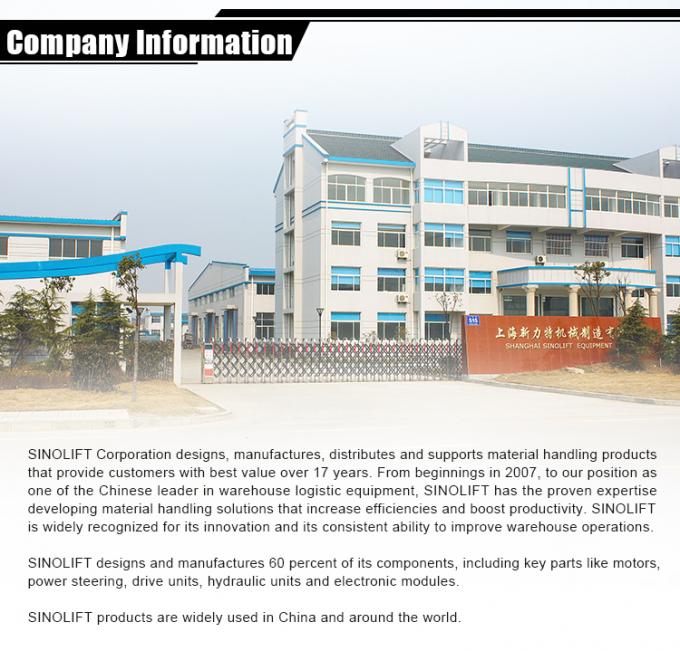 Sinolift PFR alle Richtungen manuelle hydraulische Papierwalzheber 12
