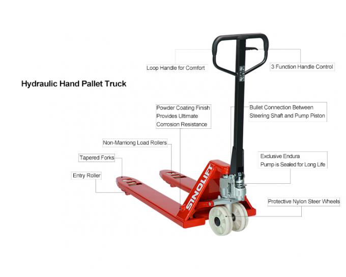 Handpalettenwagen der Baureihe NF 2