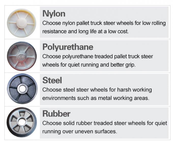 Handpalettenwagen der Baureihe NF 8